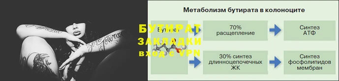 ПСИЛОЦИБИНОВЫЕ ГРИБЫ Арсеньев